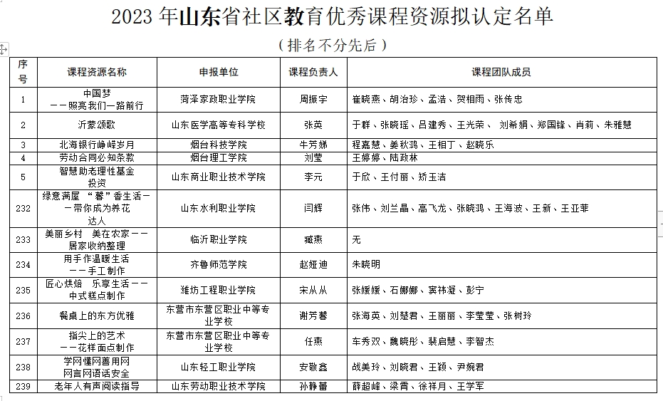 精品人妻系列无码人妻免费视频