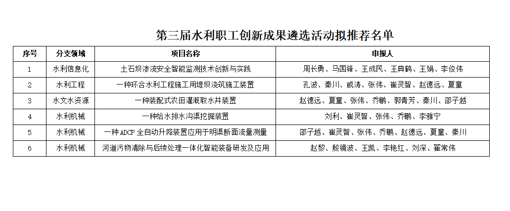 精品人妻系列无码人妻免费视频