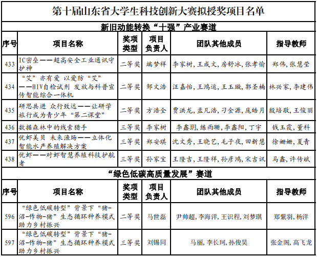 精品人妻系列无码人妻免费视频