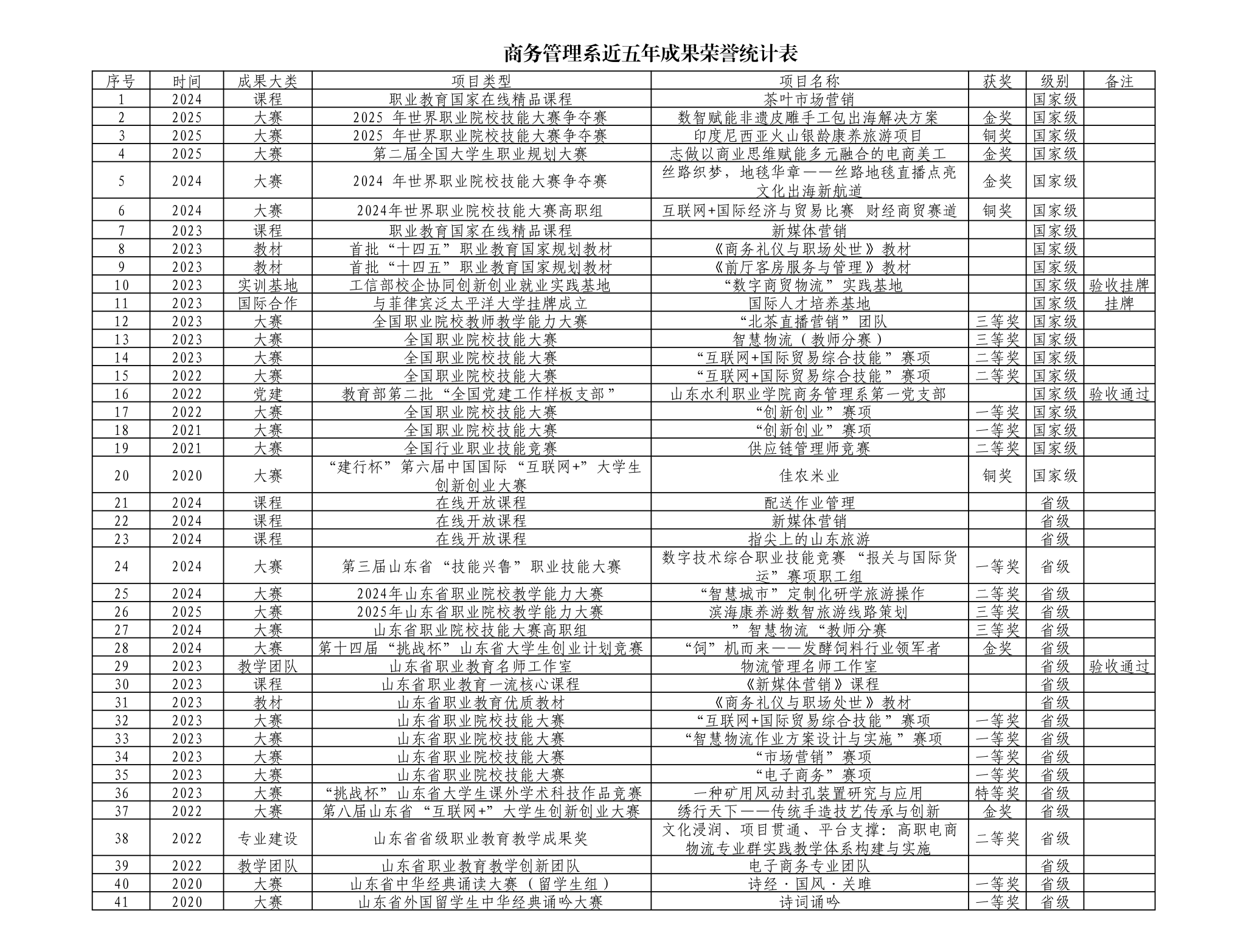 精品人妻系列无码人妻免费视频