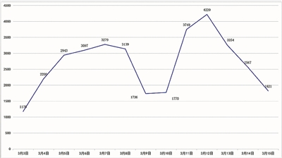 精品人妻系列无码人妻免费视频