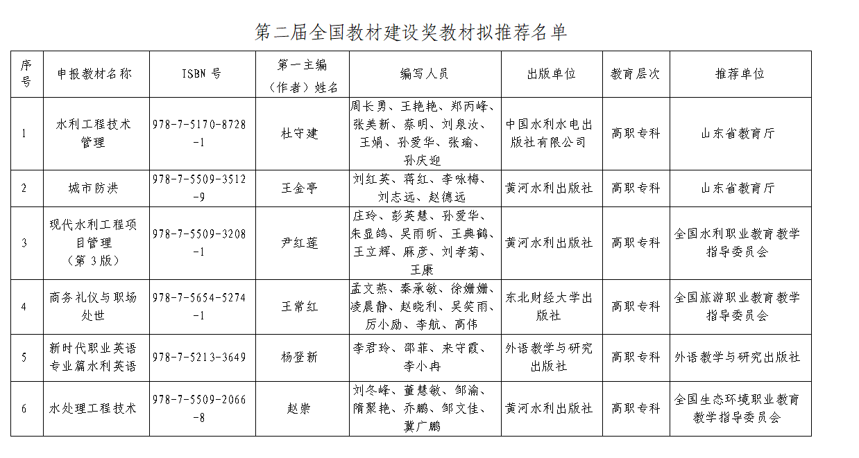 精品人妻系列无码人妻免费视频