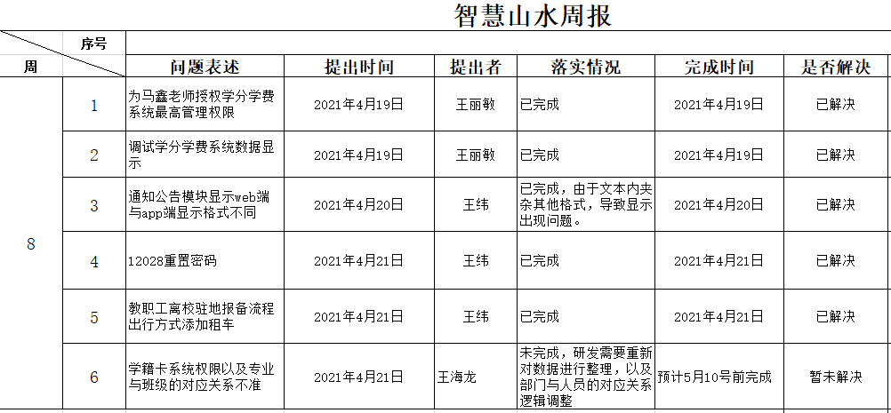 精品人妻系列无码人妻免费视频